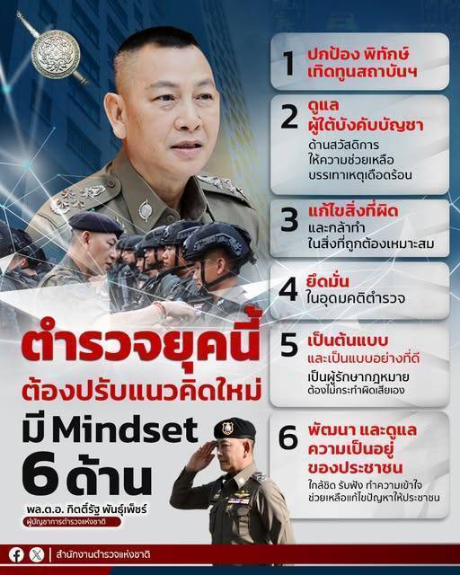 Mindset 6 ด้าน ตำรวจยุคใหม่