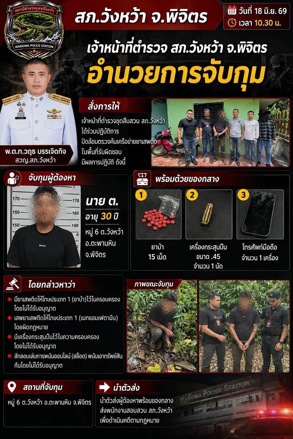 2มิ.ย69