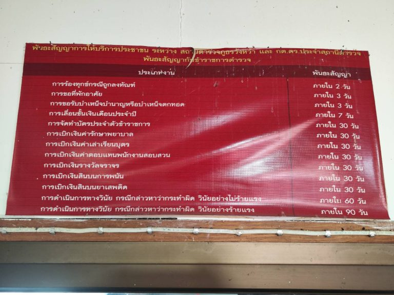ดีไซน์ที่ยังไม่ได้ตั้งชื่อ